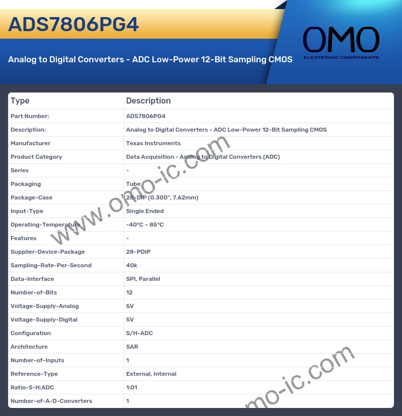 ADS7806PG4