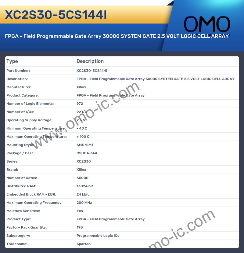 XC2S30-5CS144I