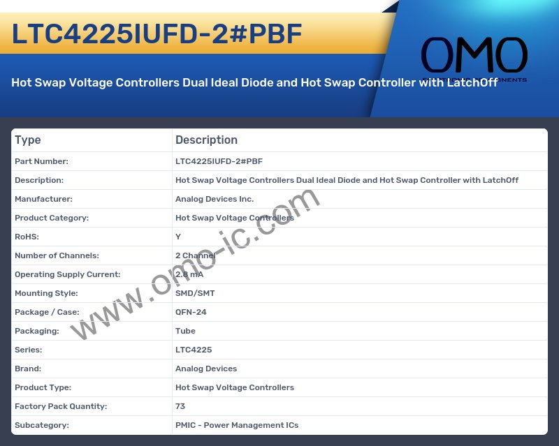 LTC4225IUFD-2#PBF