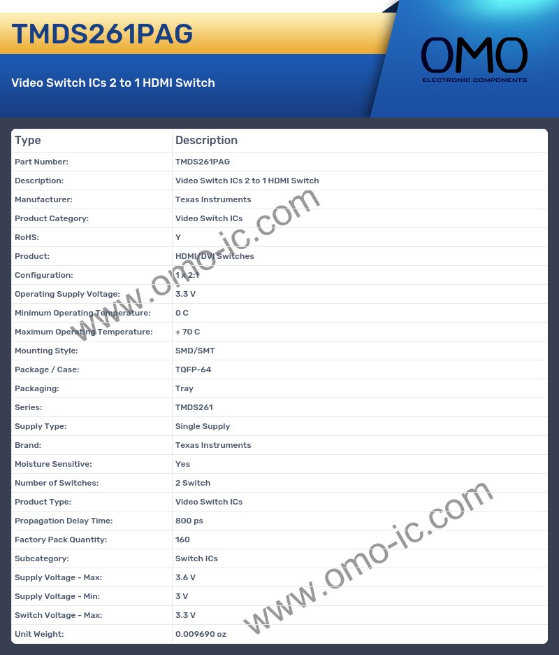 TMDS261PAG