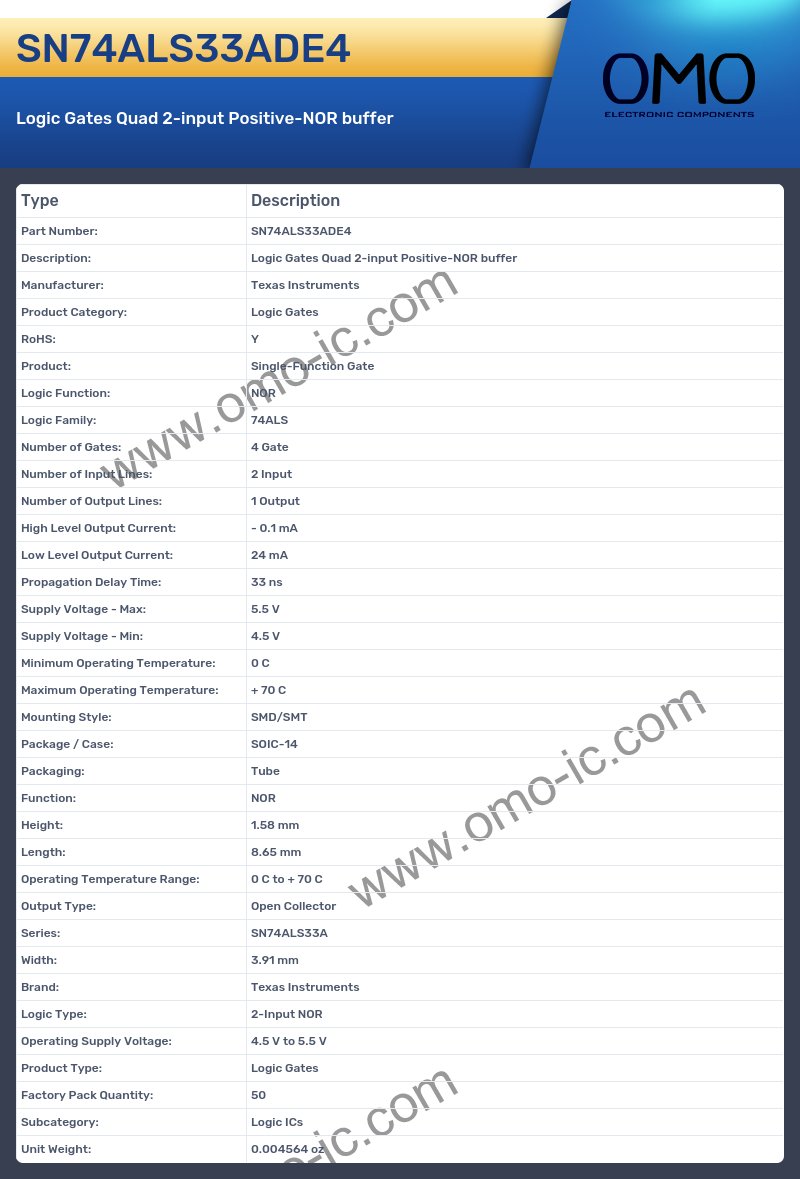 SN74ALS33ADE4