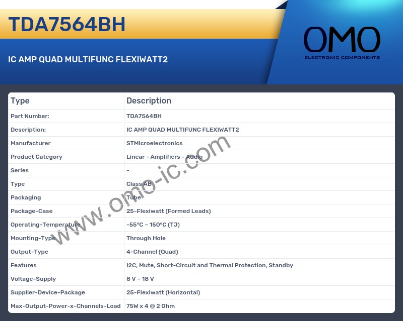 TDA7564BH