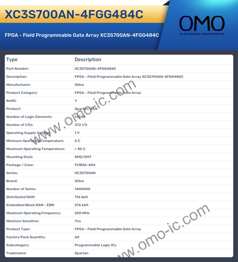 XC3S700AN-4FGG484C