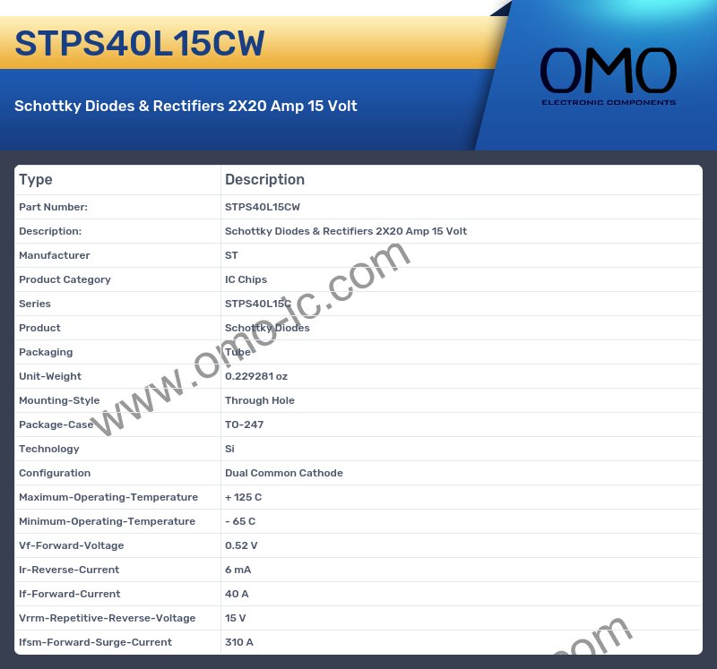 STPS40L15CW