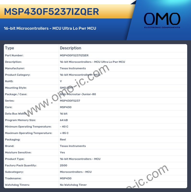 MSP430F5237IZQER