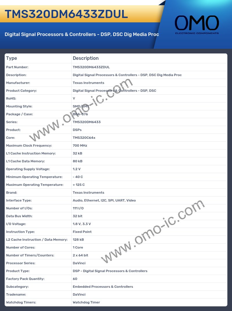 TMS320DM6433ZDUL