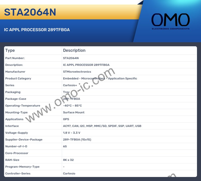 STA2064N