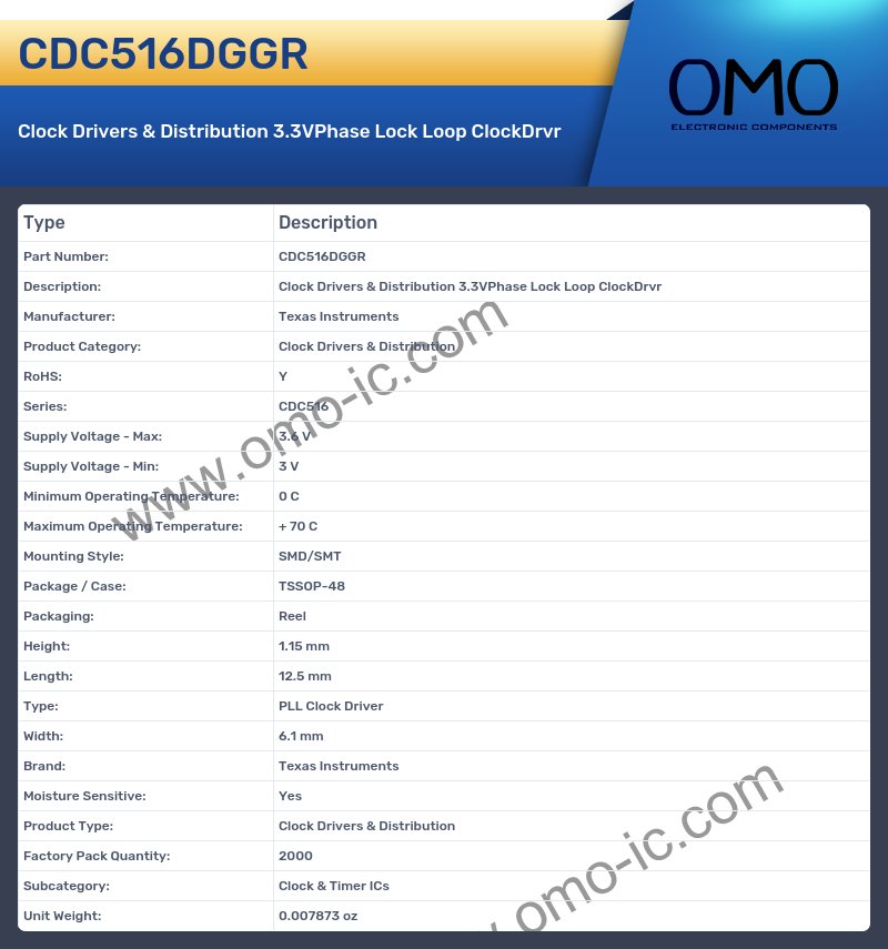 CDC516DGGR