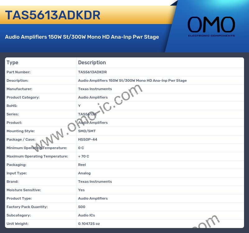 TAS5613ADKDR