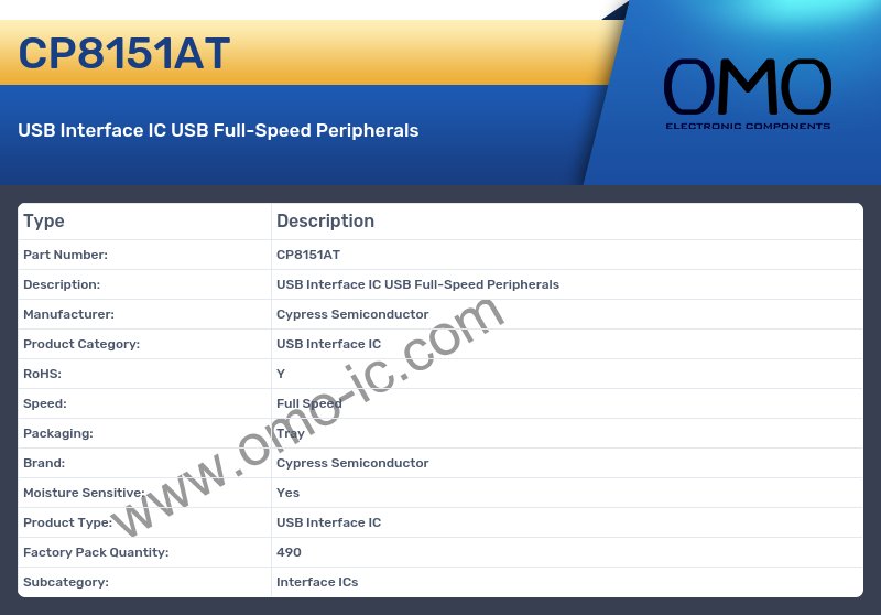 CP8151AT