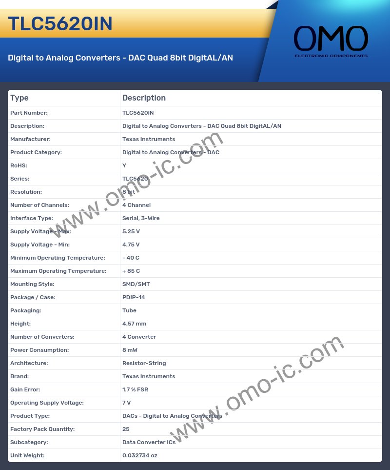 TLC5620IN