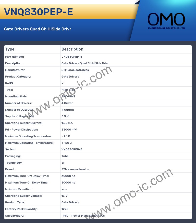 VNQ830PEP-E
