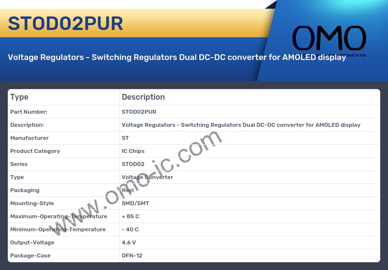 STOD02PUR