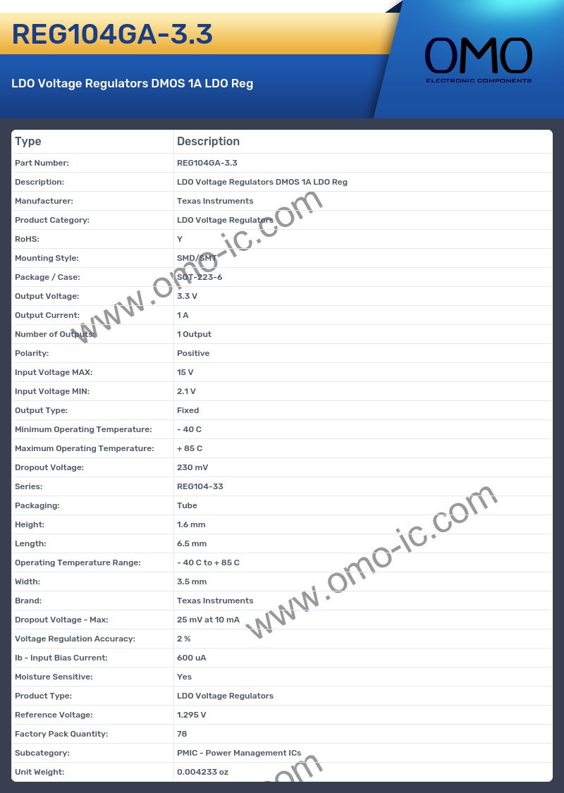 REG104GA-3.3