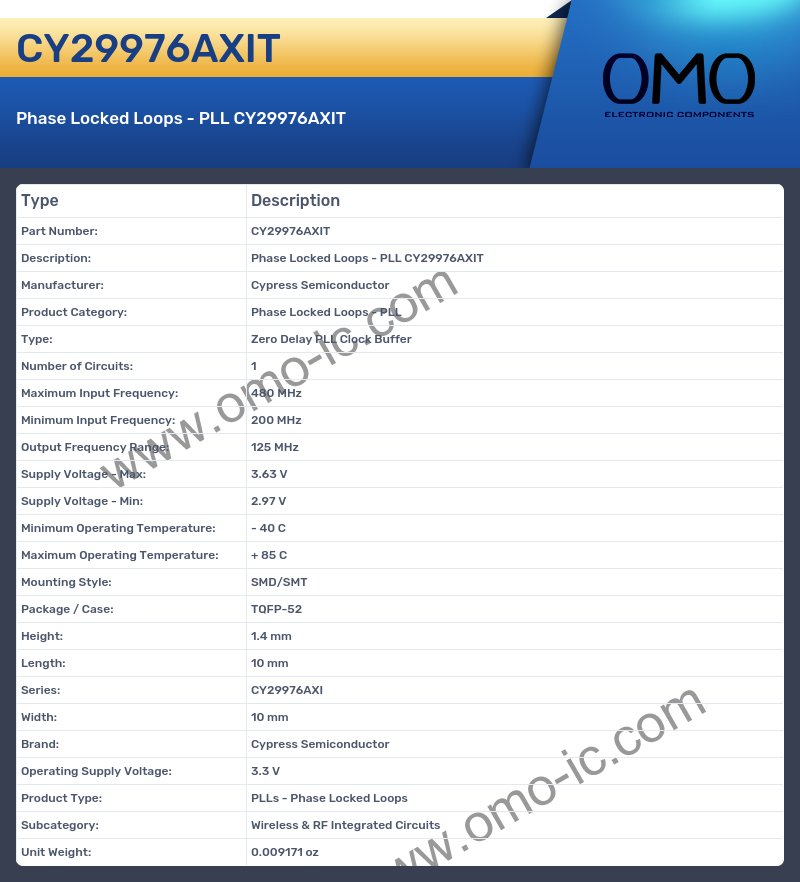 CY29976AXIT