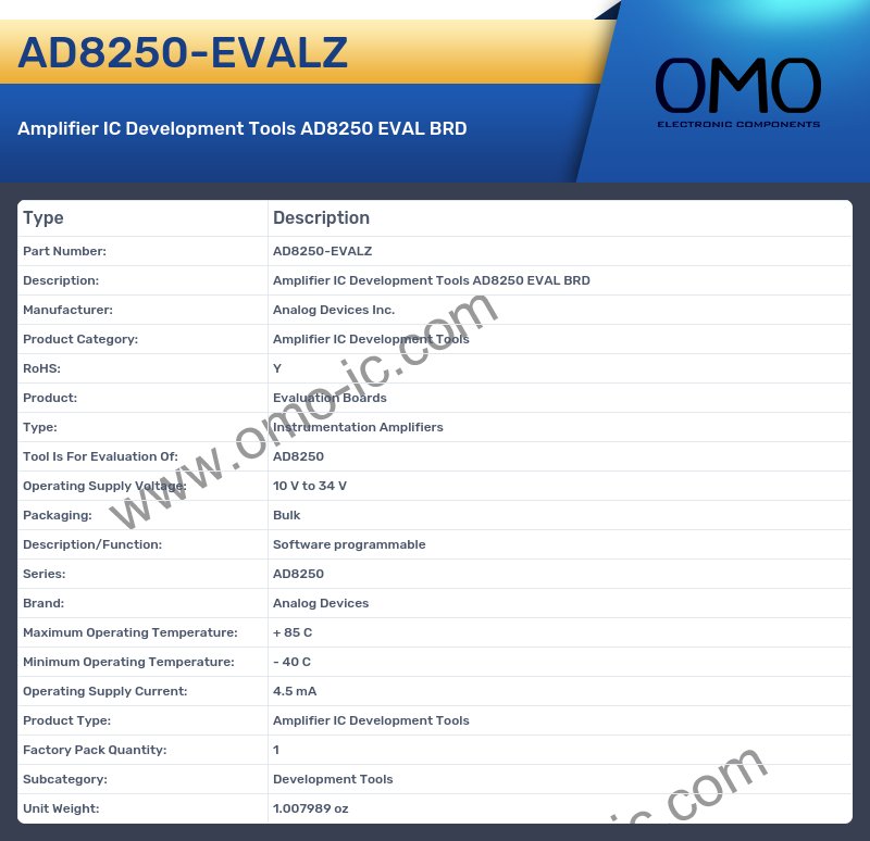 AD8250-EVALZ