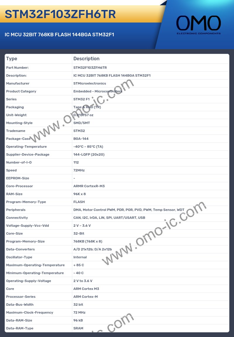 STM32F103ZFH6TR