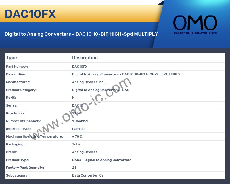 DAC10FX
