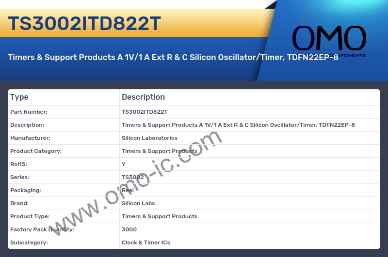 TS3002ITD822T