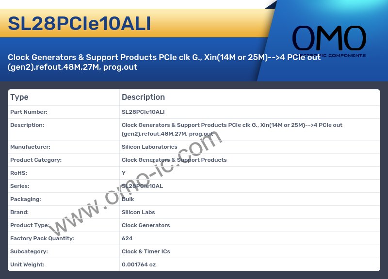 SL28PCIe10ALI