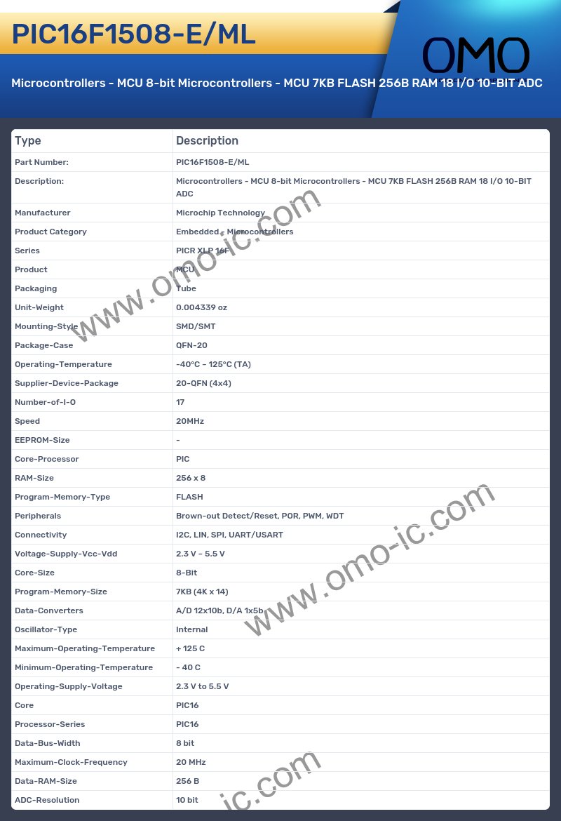 PIC16F1508-E/ML