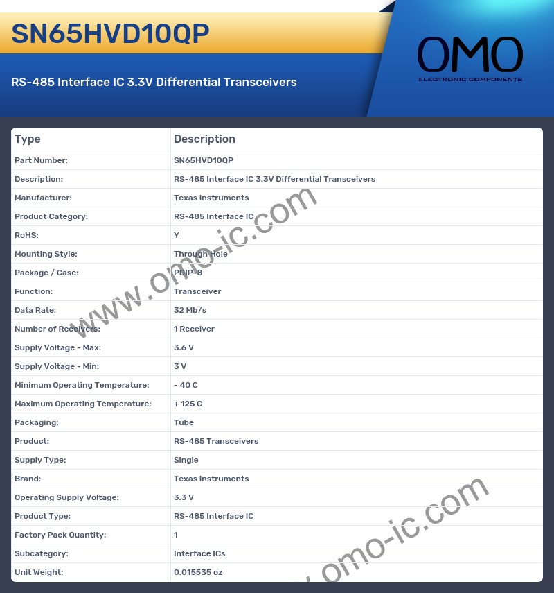 SN65HVD10QP