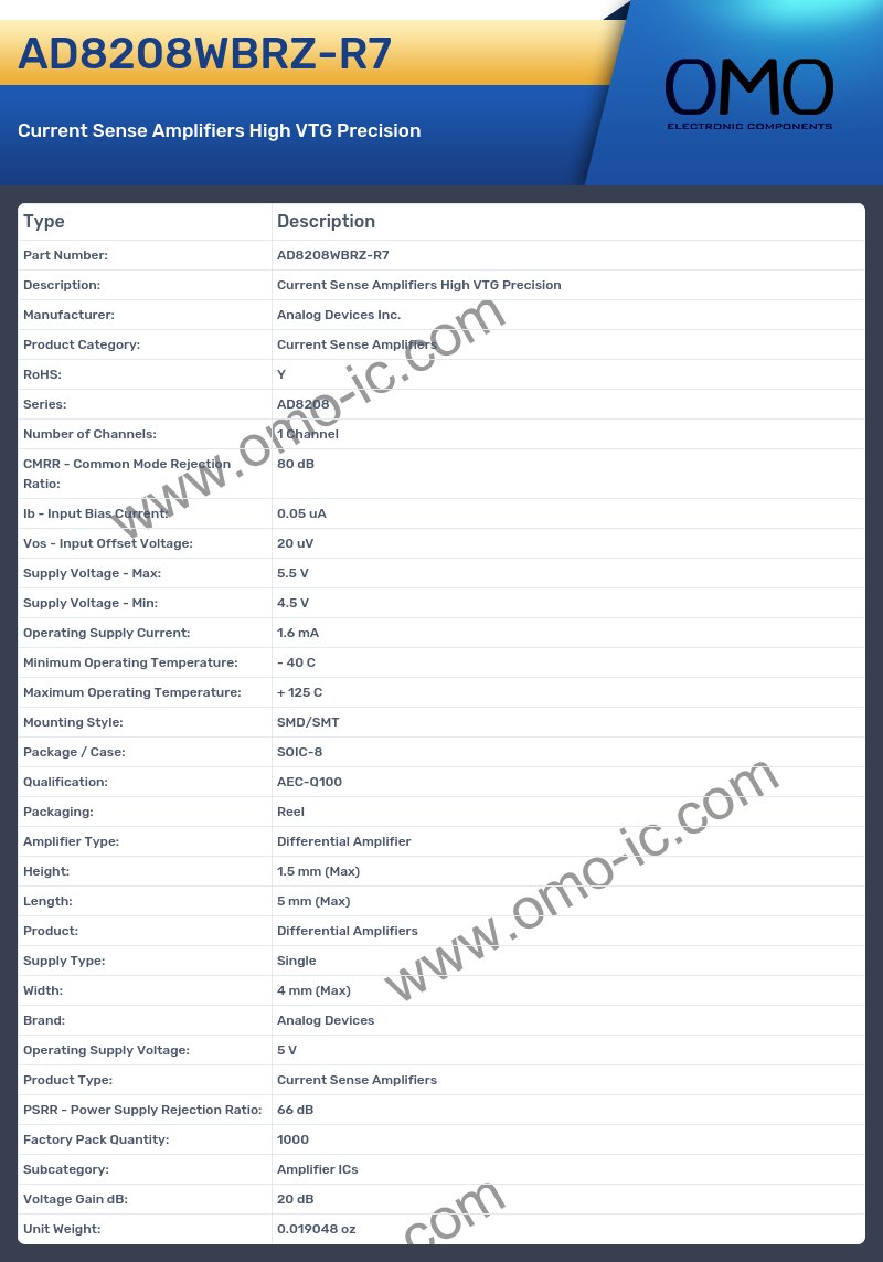 AD8208WBRZ-R7