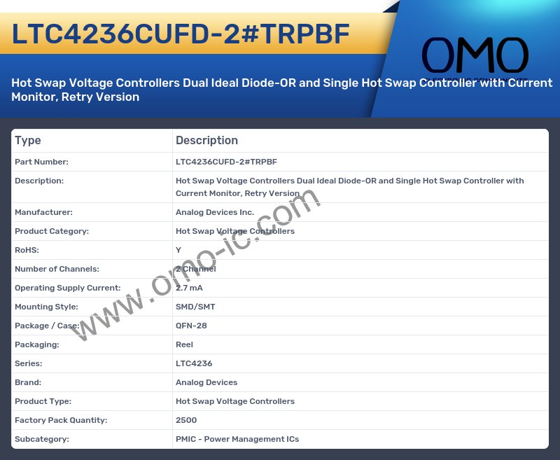 LTC4236CUFD-2#TRPBF