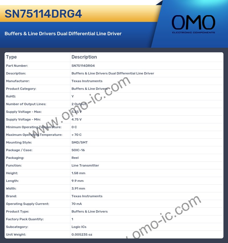 SN75114DRG4