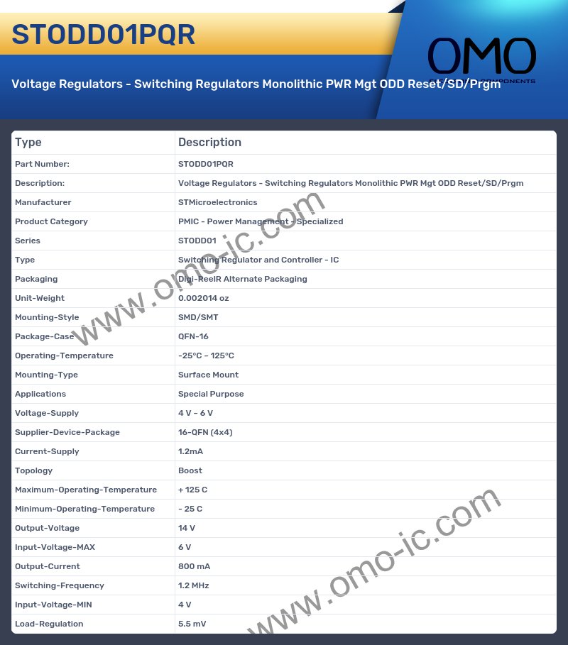 STODD01PQR