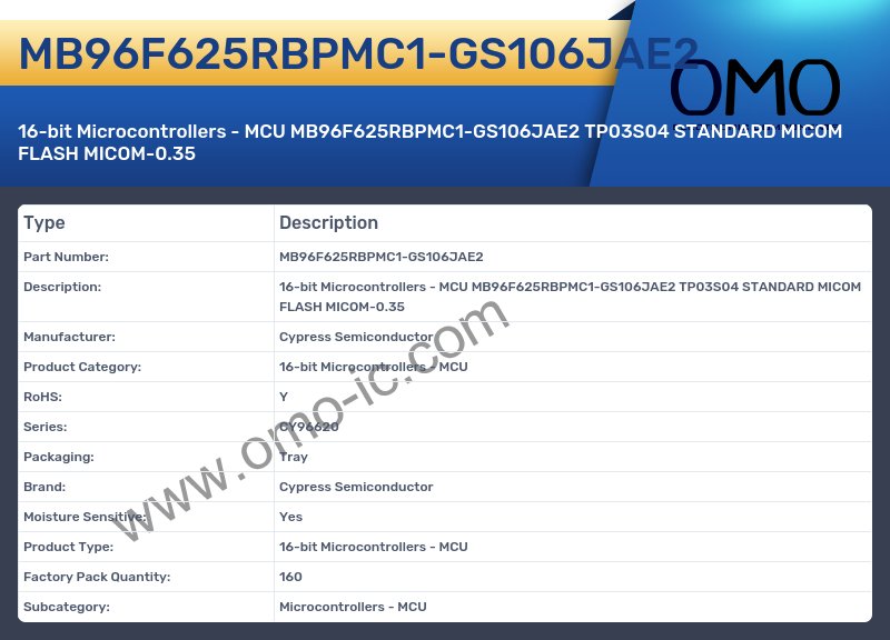 MB96F625RBPMC1-GS106JAE2