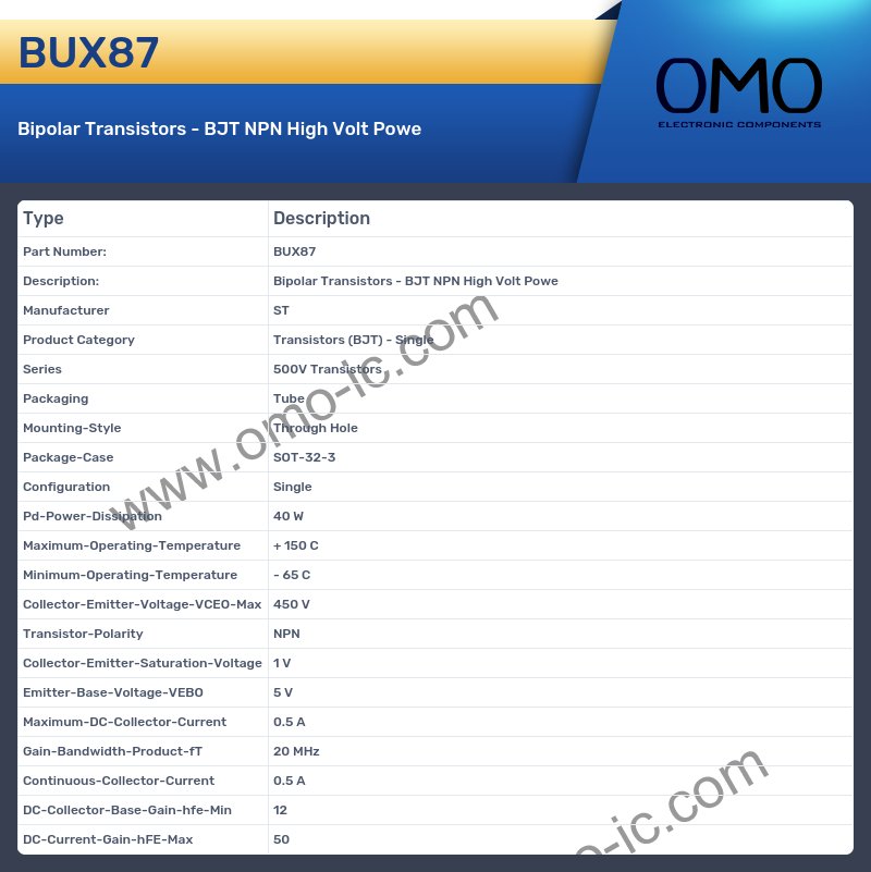 BUX87