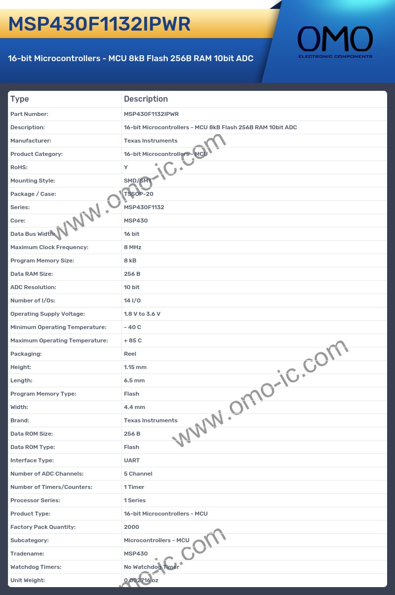 MSP430F1132IPWR