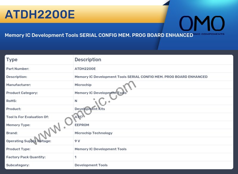 ATDH2200E