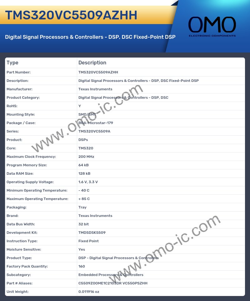 TMS320VC5509AZHH