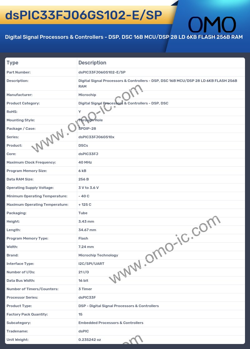 dsPIC33FJ06GS102-E/SP