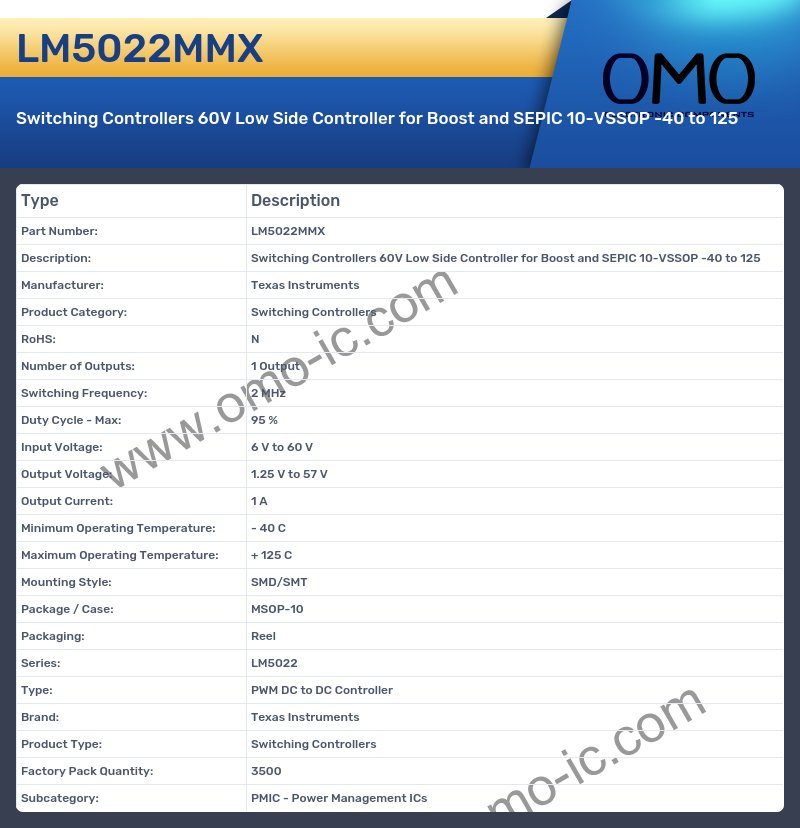 LM5022MMX