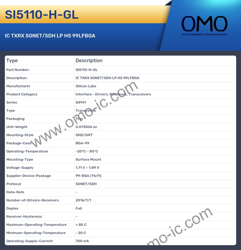SI5110-H-GL