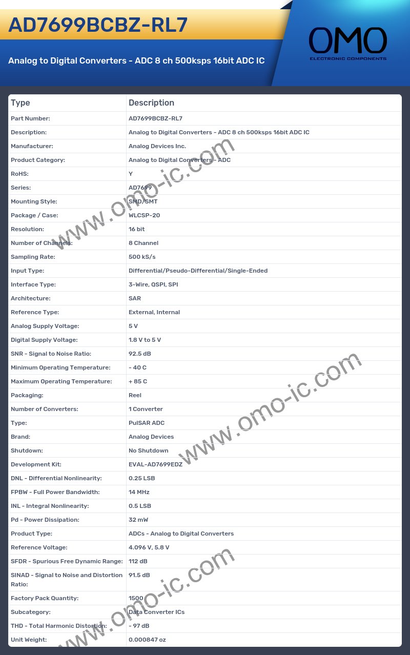 AD7699BCBZ-RL7