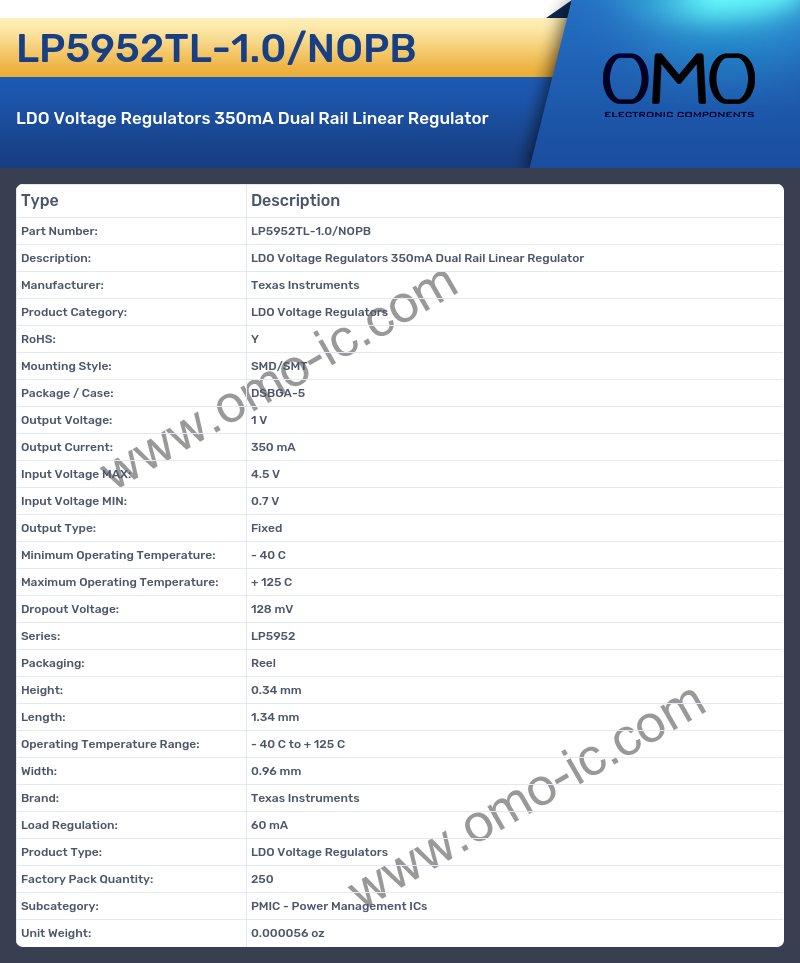 LP5952TL-1.0/NOPB