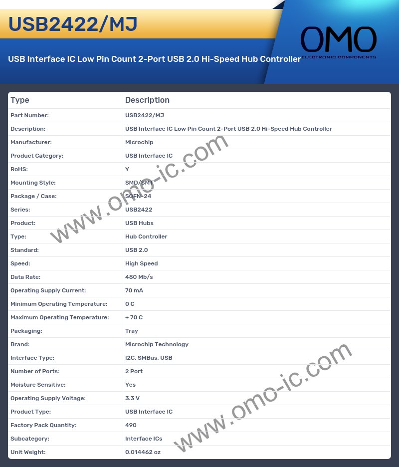 USB2422/MJ