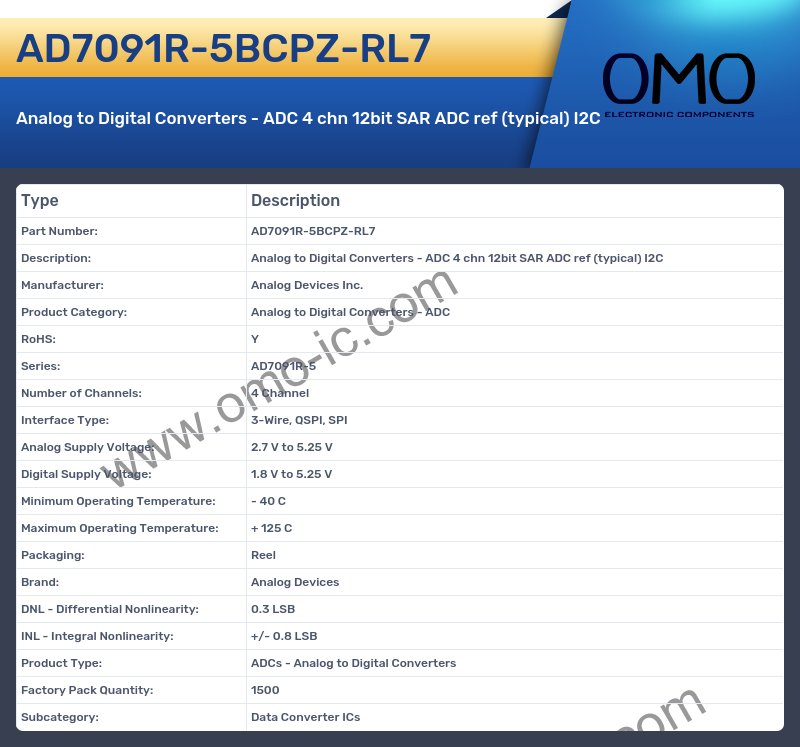 AD7091R-5BCPZ-RL7