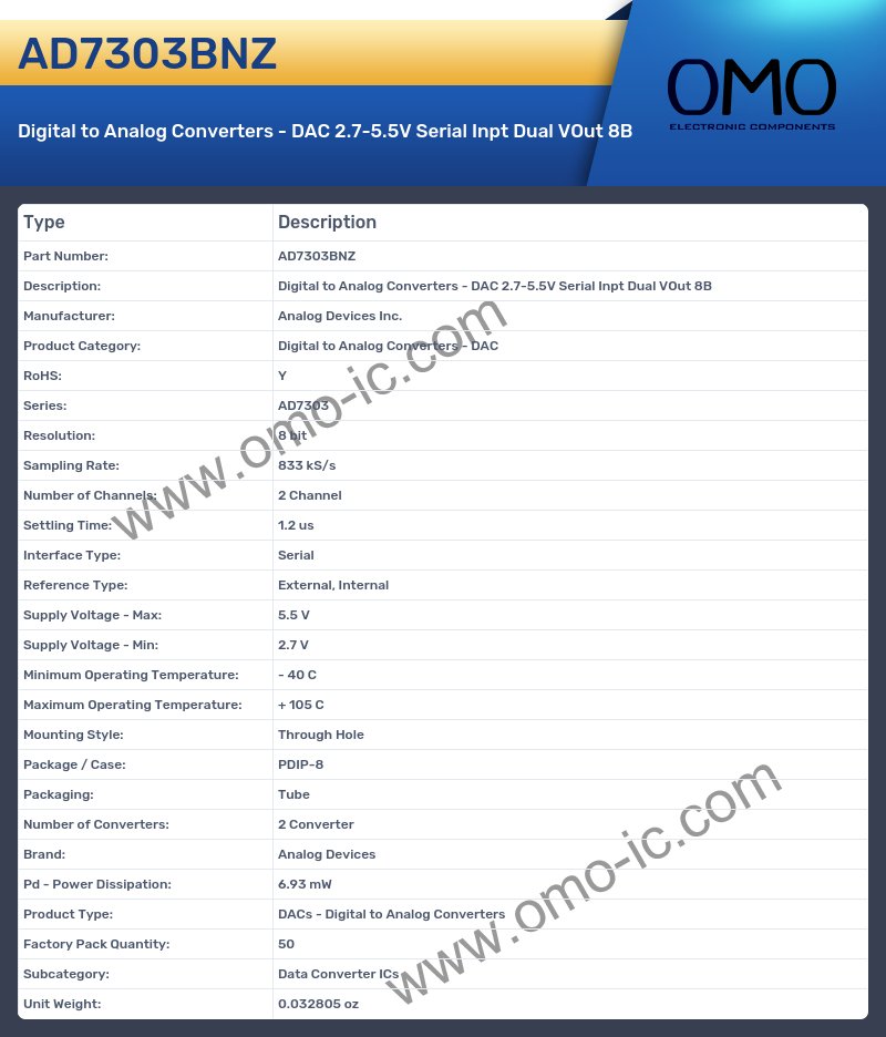 AD7303BNZ