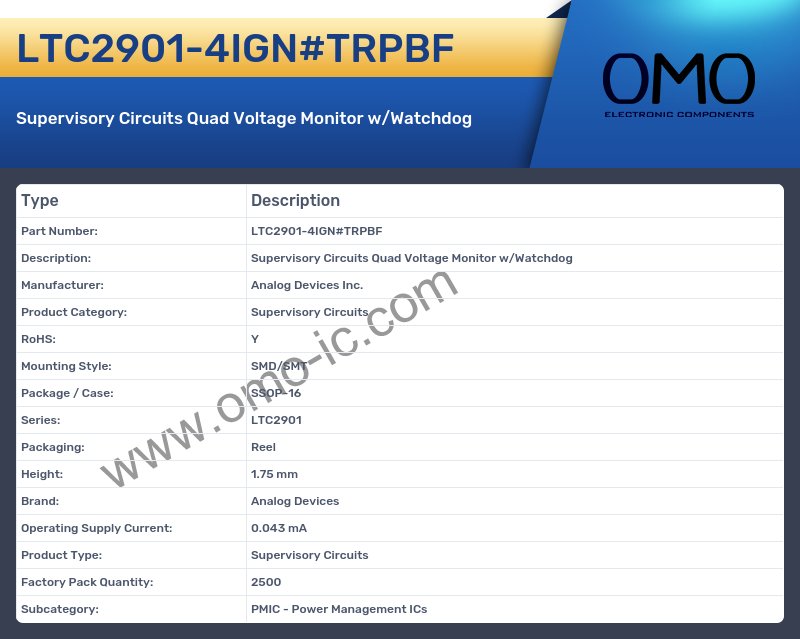 LTC2901-4IGN#TRPBF