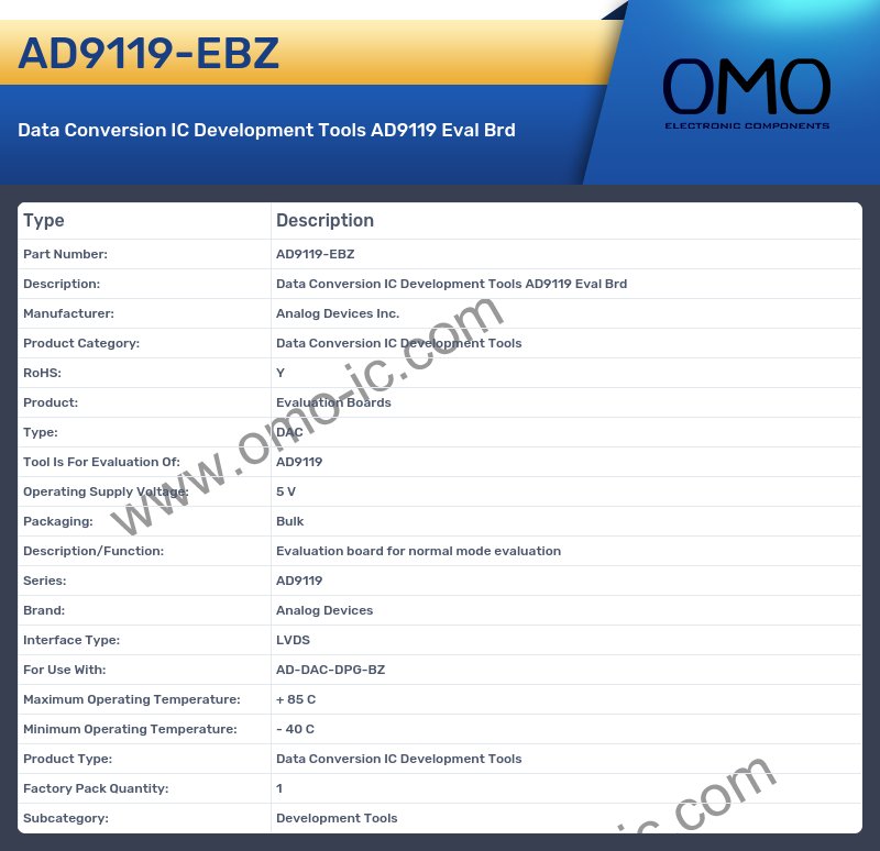 AD9119-EBZ