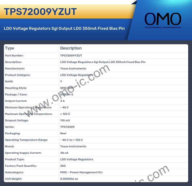 TPS72009YZUT