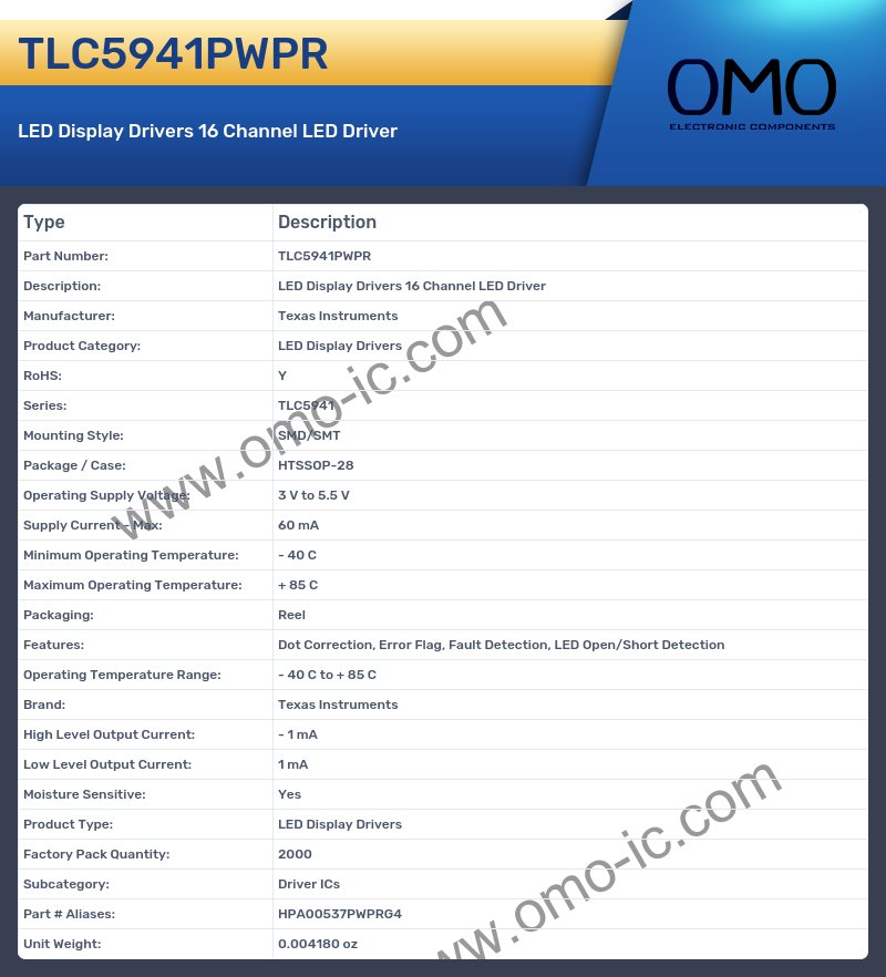 TLC5941PWPR