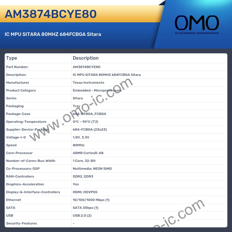 AM3874BCYE80