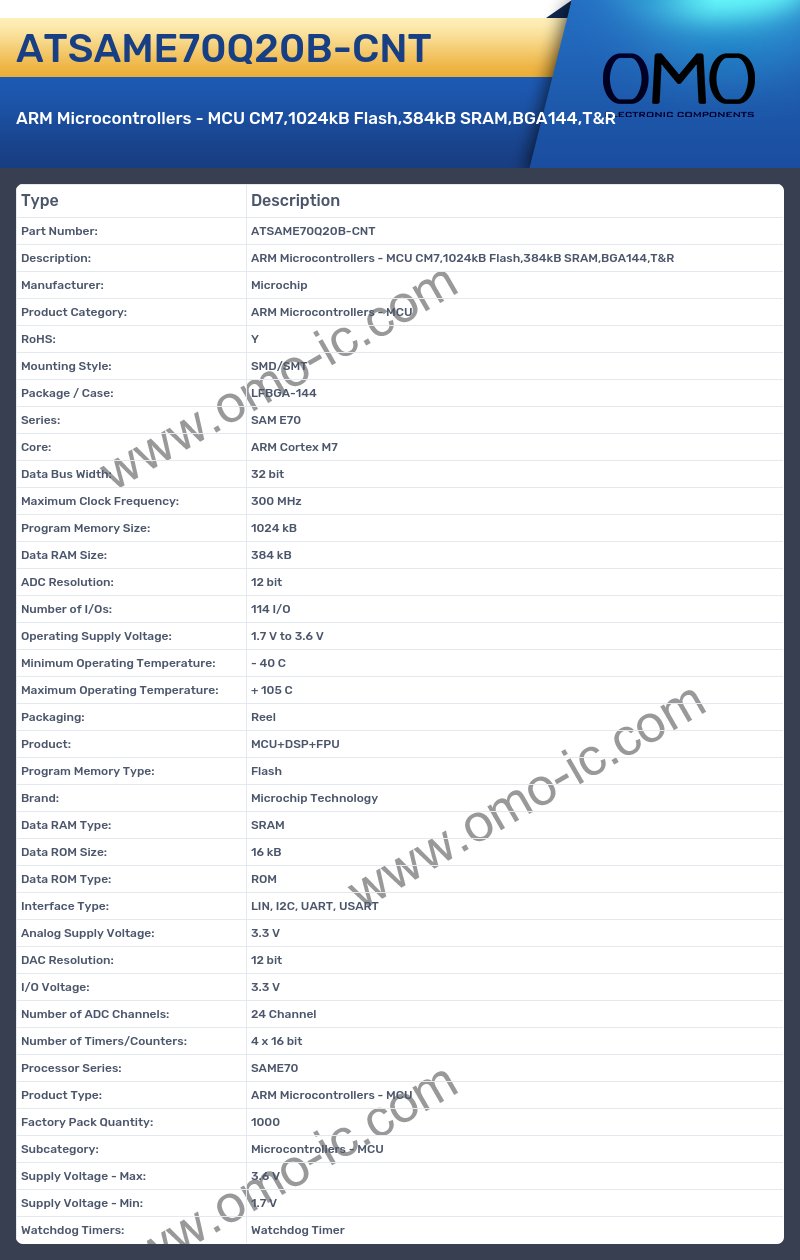 ATSAME70Q20B-CNT