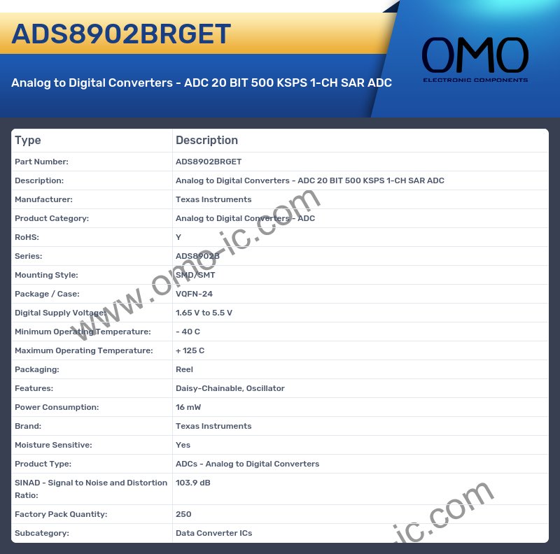 ADS8902BRGET